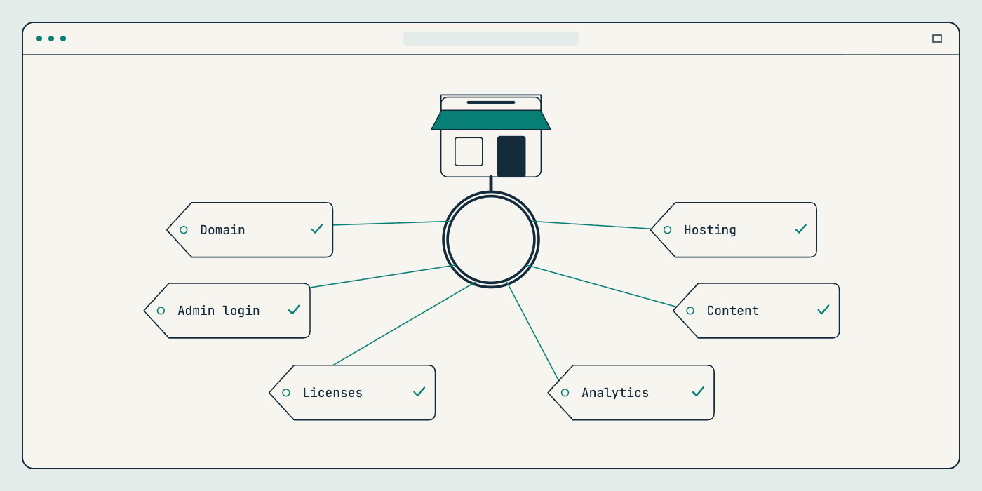 Illustration of a business holding the keys to its domain, hosting, admin login, content, licenses and analytics